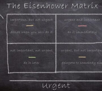 eisenhower-matrix