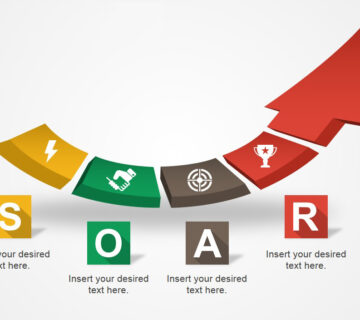 ماتریس soar سوار