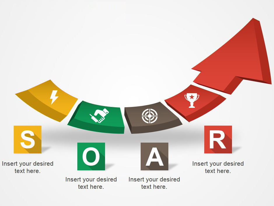 ماتریس soar سوار